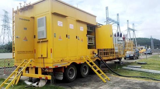 145KV mobiel Transformatorhulpkantoor
