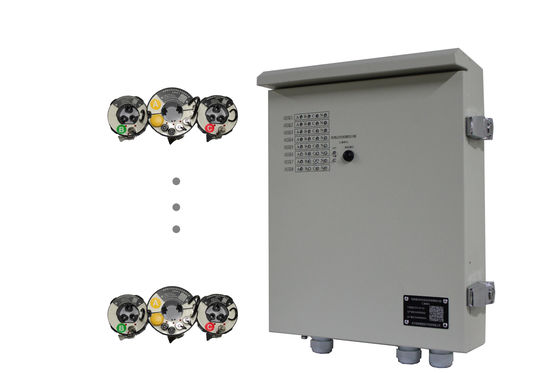 Jyl-KK Indicator van de Type 6-35kV de Luchtfout